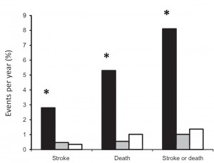 20120502_ablation prevent stroke_edited-1